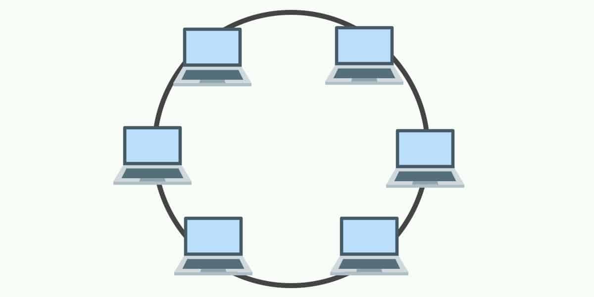 Diagram Topologi Ring