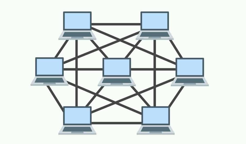 Diagram Topologi Mesh